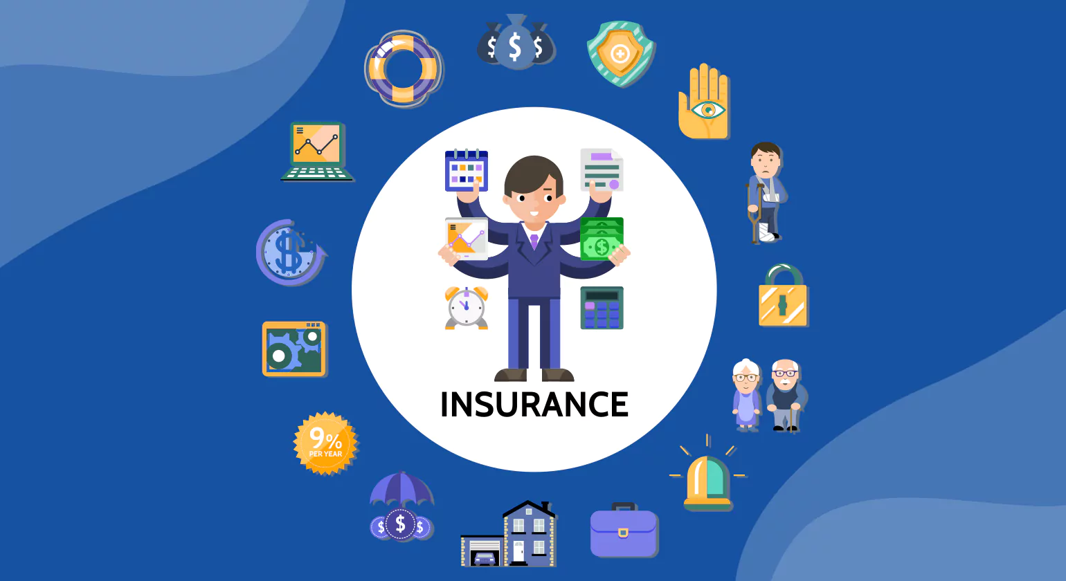 The "Power Four" Policy Bundle (Interactive Coverage Guide)