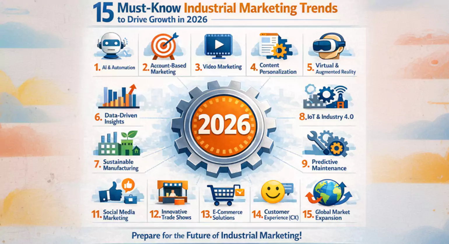 15 Must-Know Industrial Marketing Trends to Drive Growth in 2026