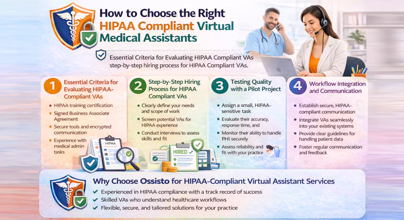 How to Choose the Right HIPAA Compliant Virtual Medical Assistants