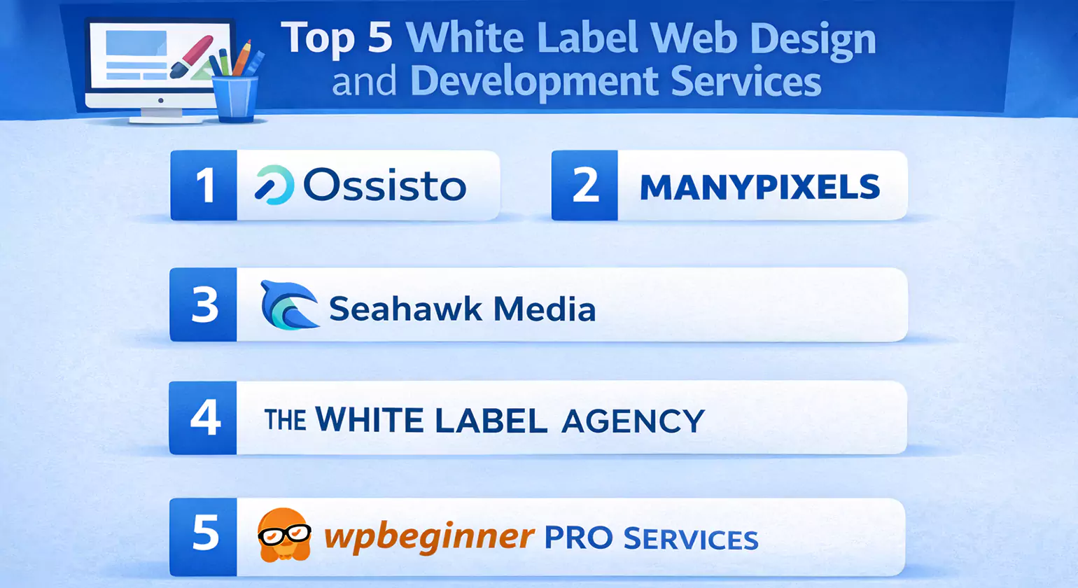 Top 5 White Label Web Design and Development Services