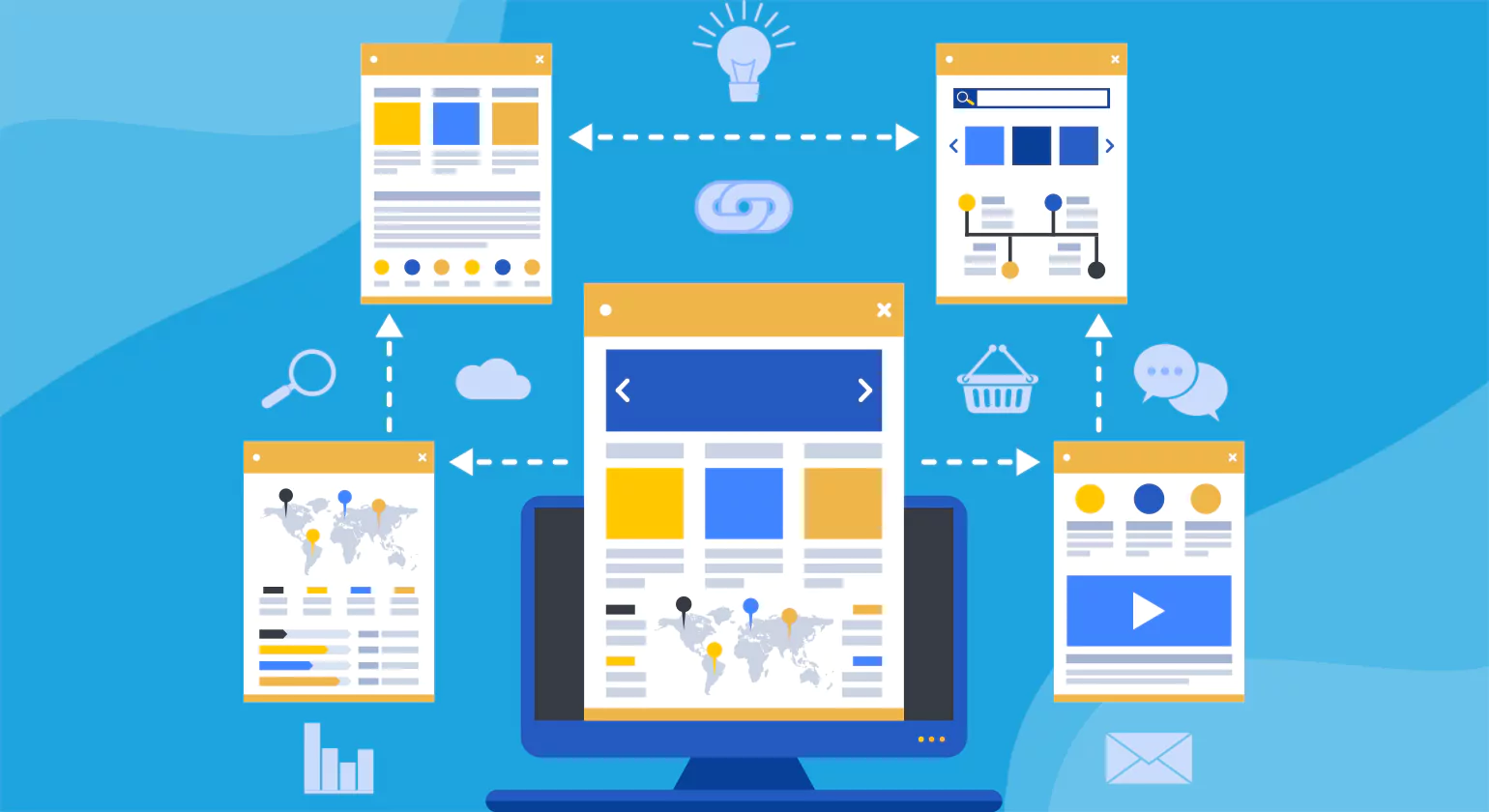 What Is Resource Page Link Building