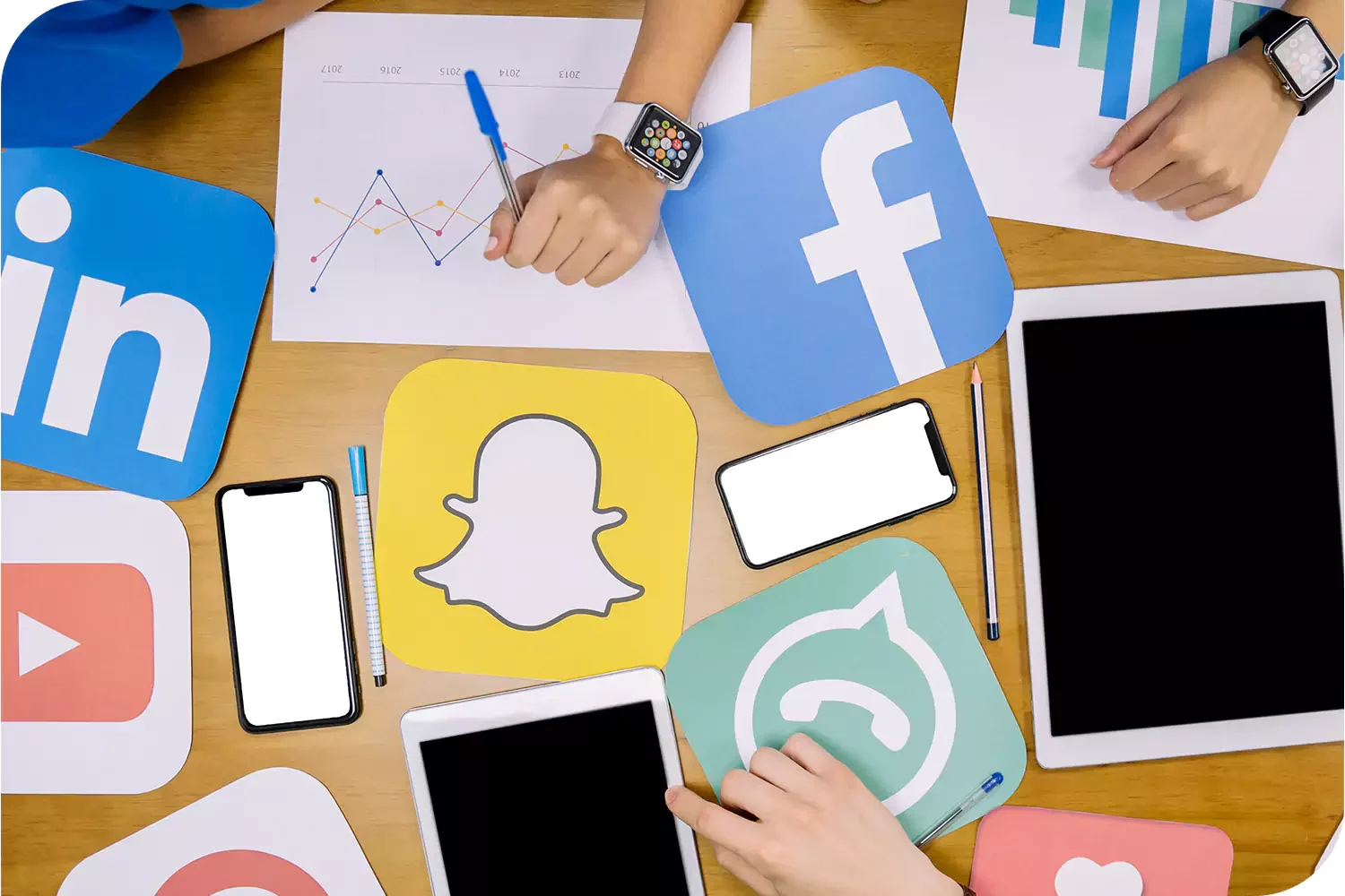 Social Media Optimization Services