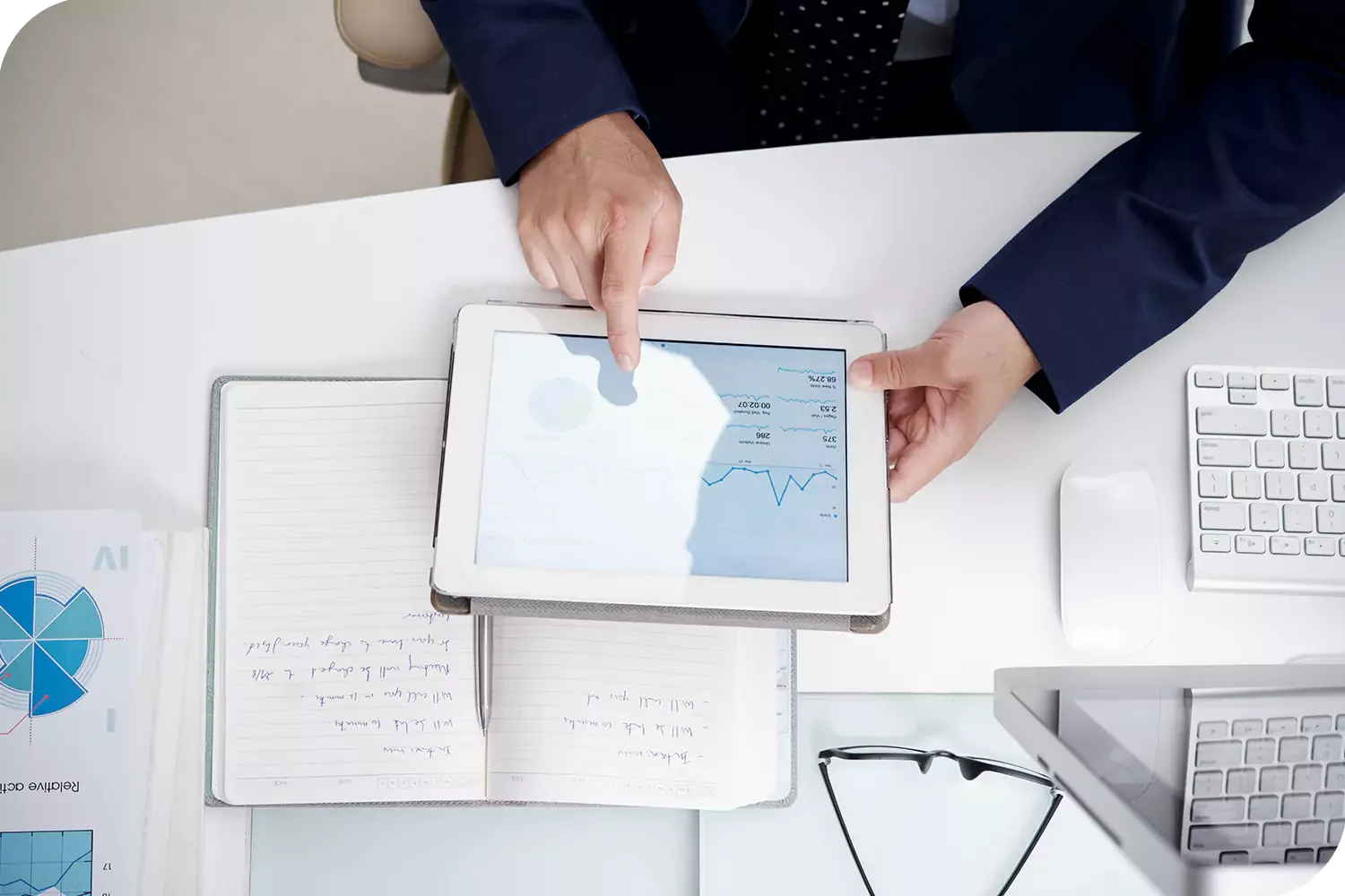 Specific SEM PPC Tactics