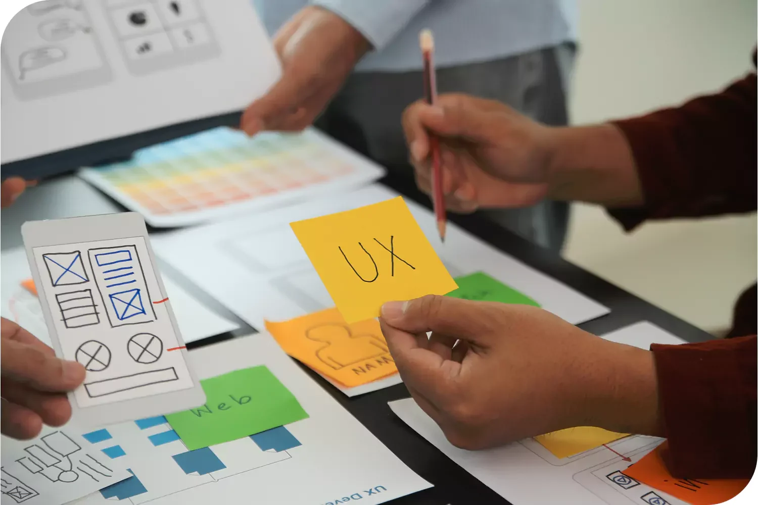 Ux research services