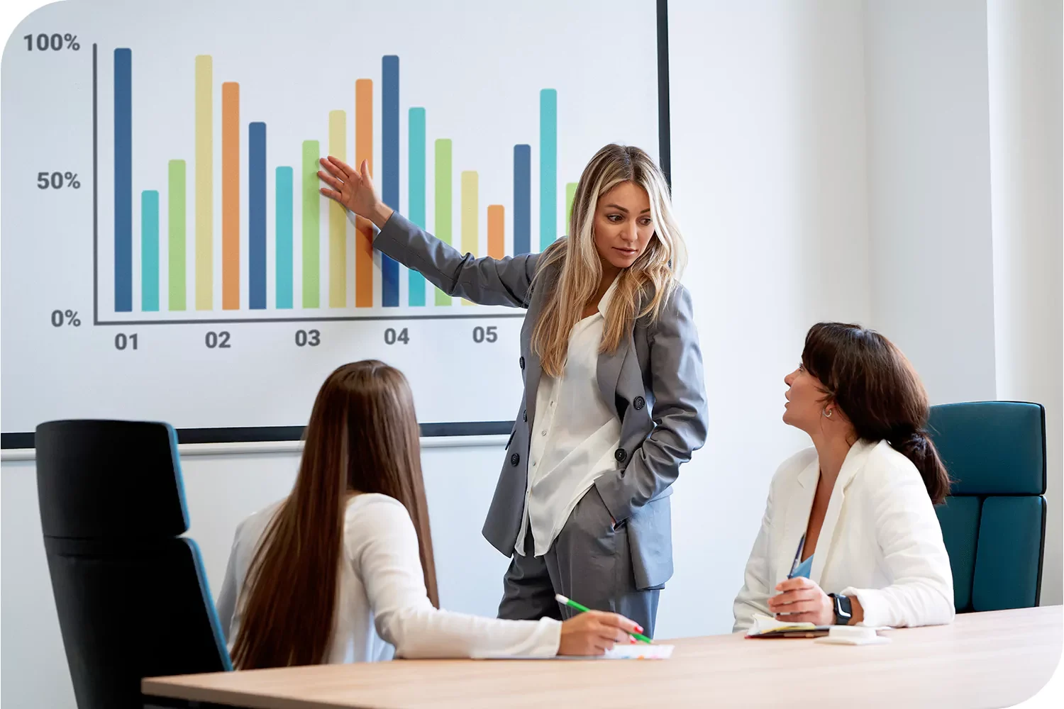 Growth strategy consulting services